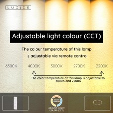 Потолочный светильник Lucide APPLAUSE 23100/60/96